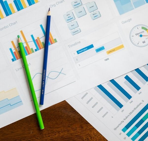 advanced data analysis report