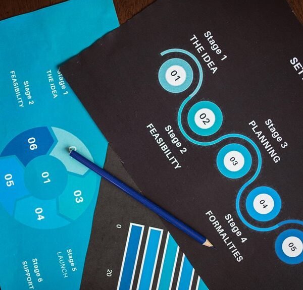 overview of numerical sequences