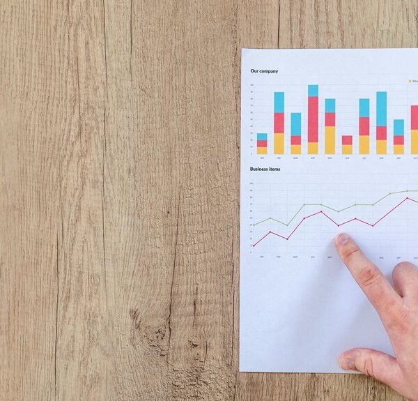 strategic analysis of entities